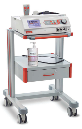 インディは結局何に効くの？